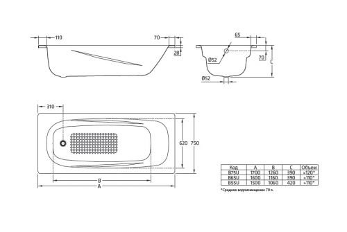 Ванна стальная BLB UNIVERSAL ANATOMICA 150*75, белая, с отверстиями для ручек в Армавире